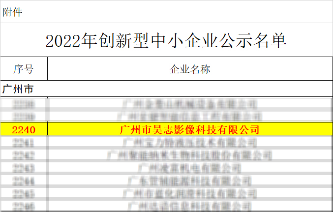 喜訊！昊志影像順利通過(guò)廣東省創(chuàng)新型中小企業(yè)認(rèn)定